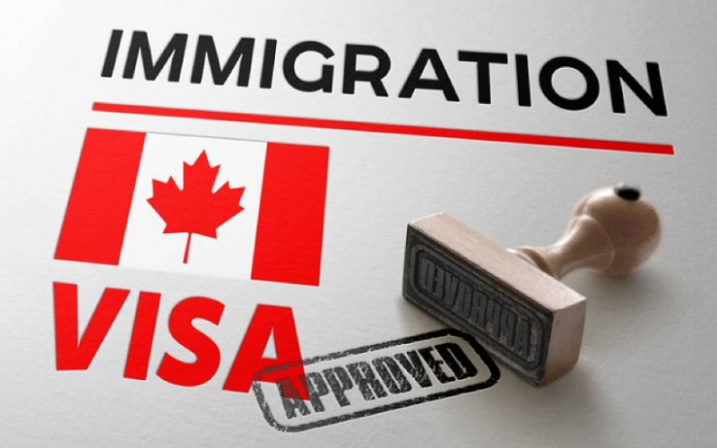 Canada Work Visa